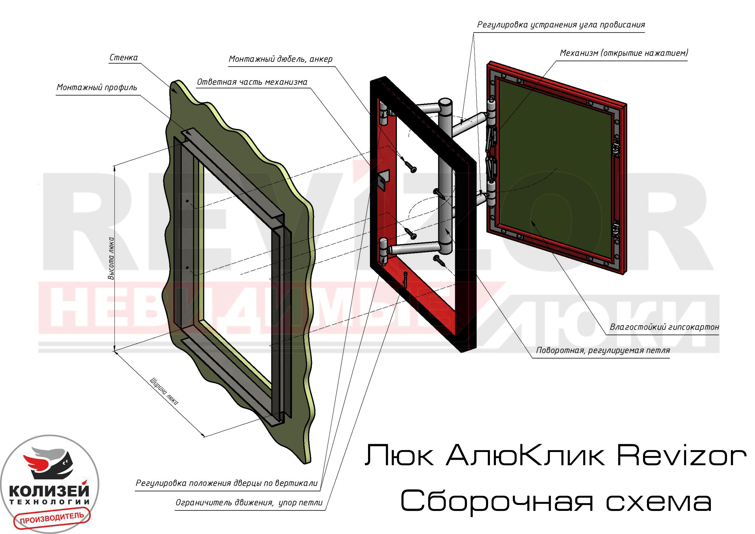 Сделать люк невидимку Сделать люк невидимку