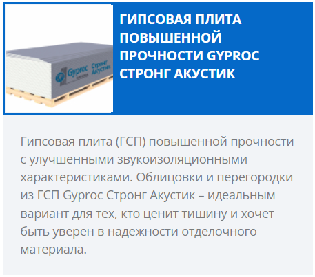 картинка Гипсокартон "Gyproc Стронг АКУСТИК 2500х1200х15