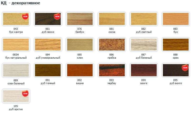 картинка Порог-стык 37мм 0,9м ПС03.900 полимерно-порошковое окрашивание