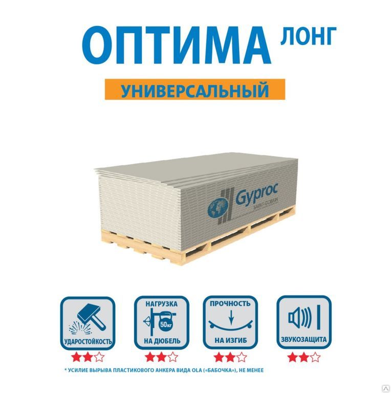 картинка Гипсокартон "Gyproc Оптима ЛОНГ" 3000х1200х12,5 мм
