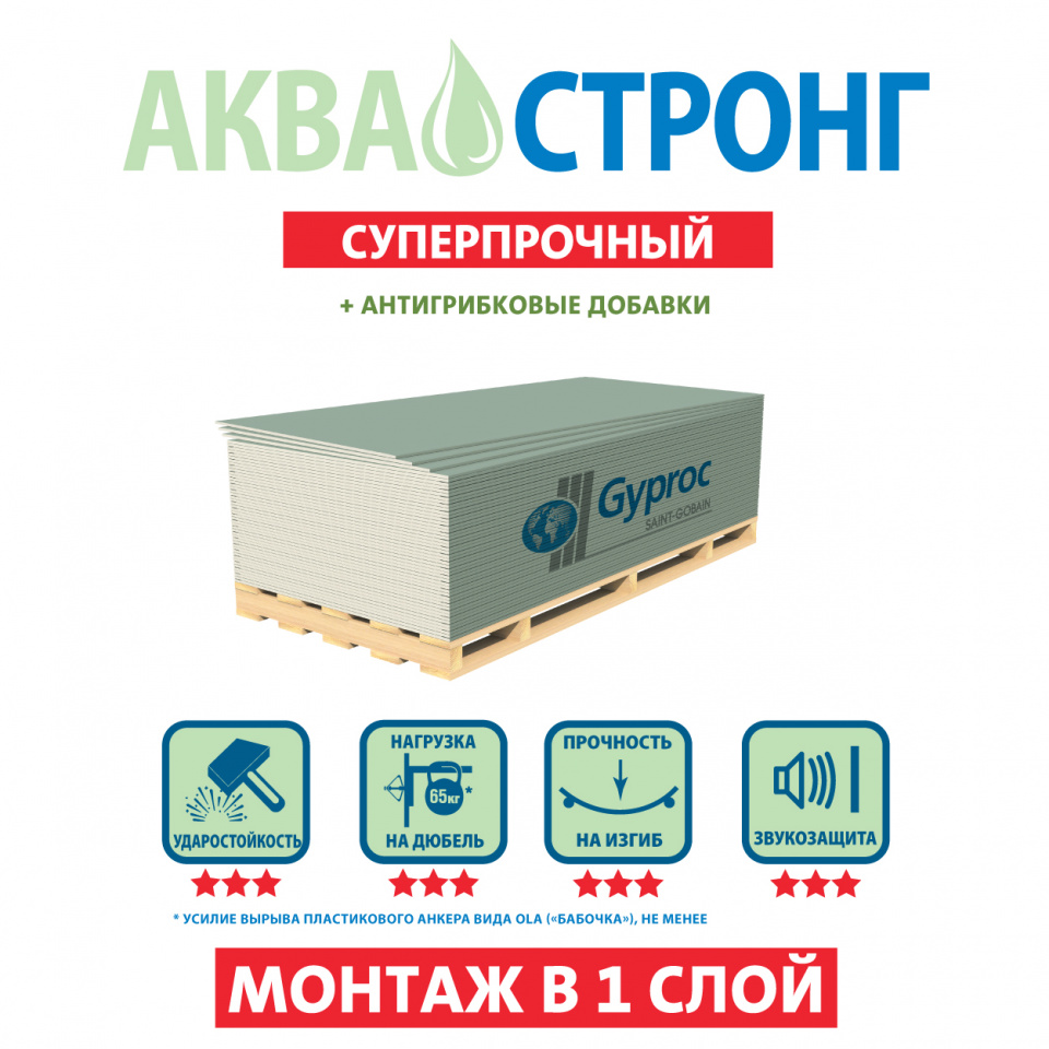 картинка Гипсокартон "Gyproc Аква Стронг ЛОНГ" 3000х1200х15 мм