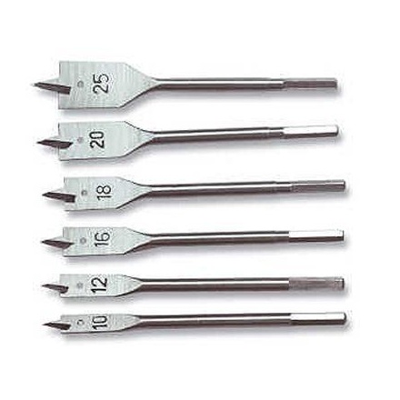 картинка Сверло по дереву перовое, 36 мм  СИБРТЕХ