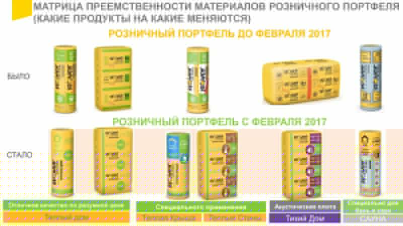 Retail-range-GW-2017-for-ETR__17-3.jpg