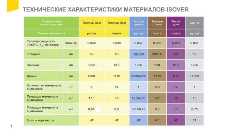 Retail-range-GW-2017-for-ETR__17-4.jpg